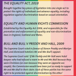 Facts-Equality-Talking-point-pink-weddings